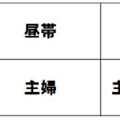 【テレビPR徹底解説】PR視点でテレビ番組を分析すると、見えてくる