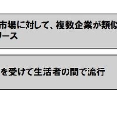 テレビPRの切り口をロジカルにつくる方法